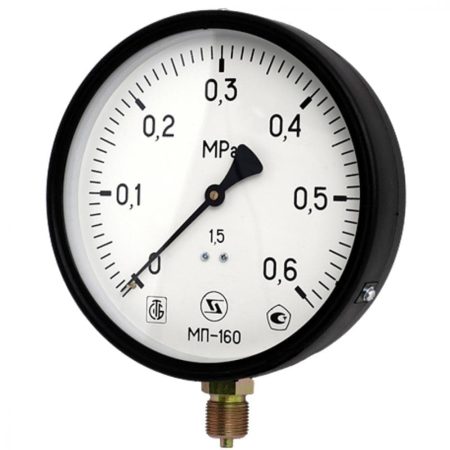 Измерители давления